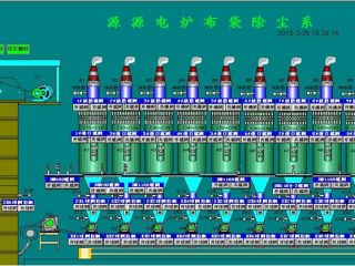 除塵系統(tǒng) 控制亮點(diǎn)：通過人機(jī)界面與PLC結(jié)合的方法，實(shí)現(xiàn)了對脈沖時(shí)間間隔和循環(huán)周期的自由調(diào)節(jié)