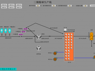三期煤球生產(chǎn)線